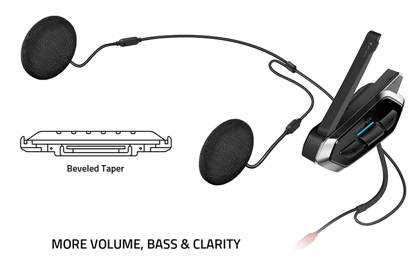 Sena 50R Mesh 2.0 Intercom™ Communication System (Dual Pack) - Image 3
